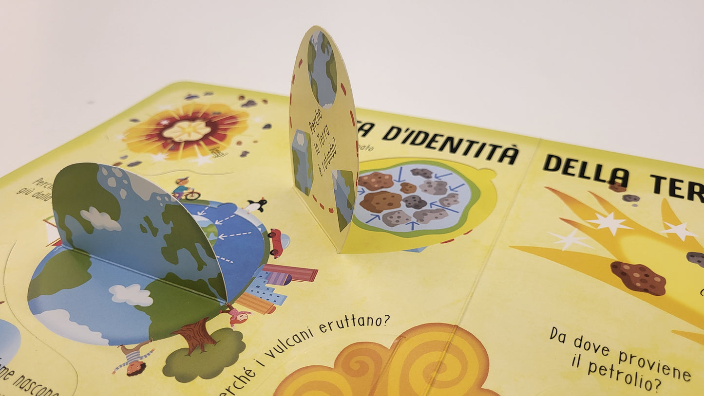 Come funziona?::Solleva le alette e trova le risposte!