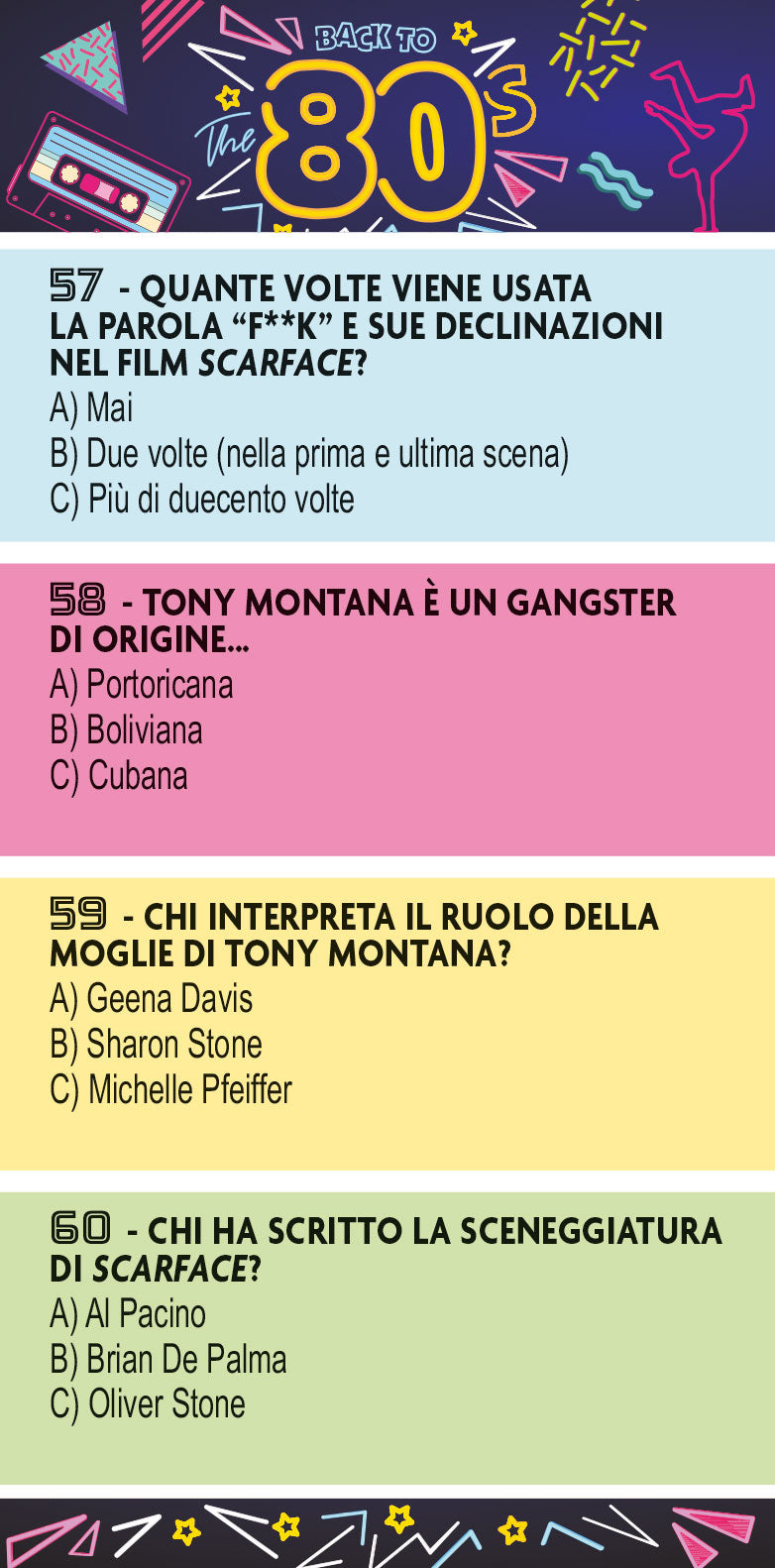 Back to the 80s::il grande quiz degli anni Ottanta