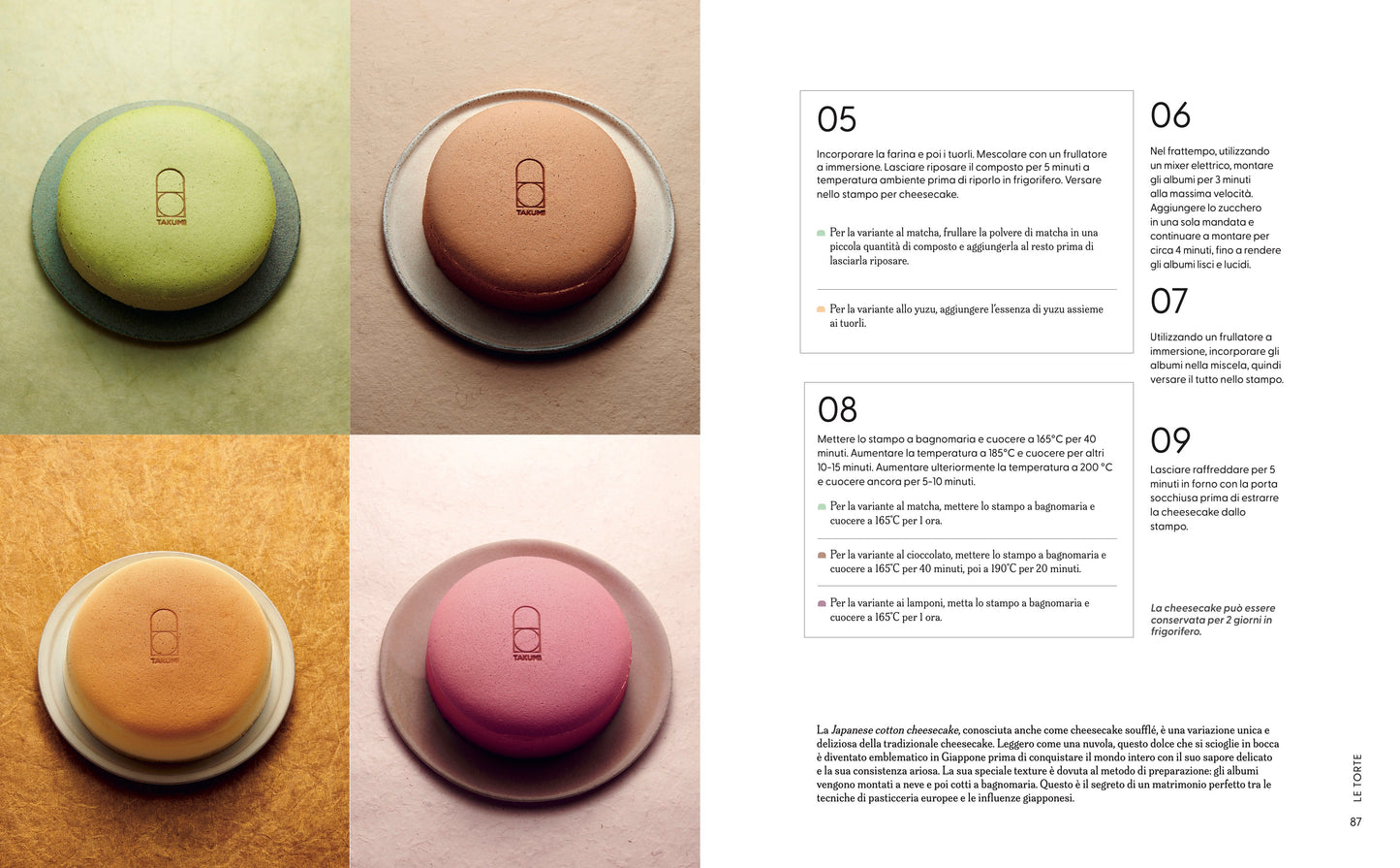 LA MIA PICCOLA PASTICCERIA GIAPPONESE