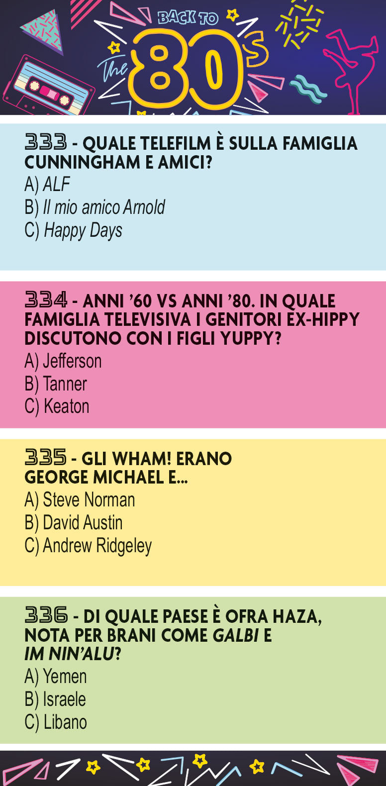 Back to the 80s::il grande quiz degli anni Ottanta