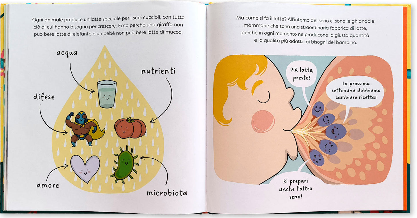 Così si fa un bebè!::Il mio primo libro di educazione sessuale