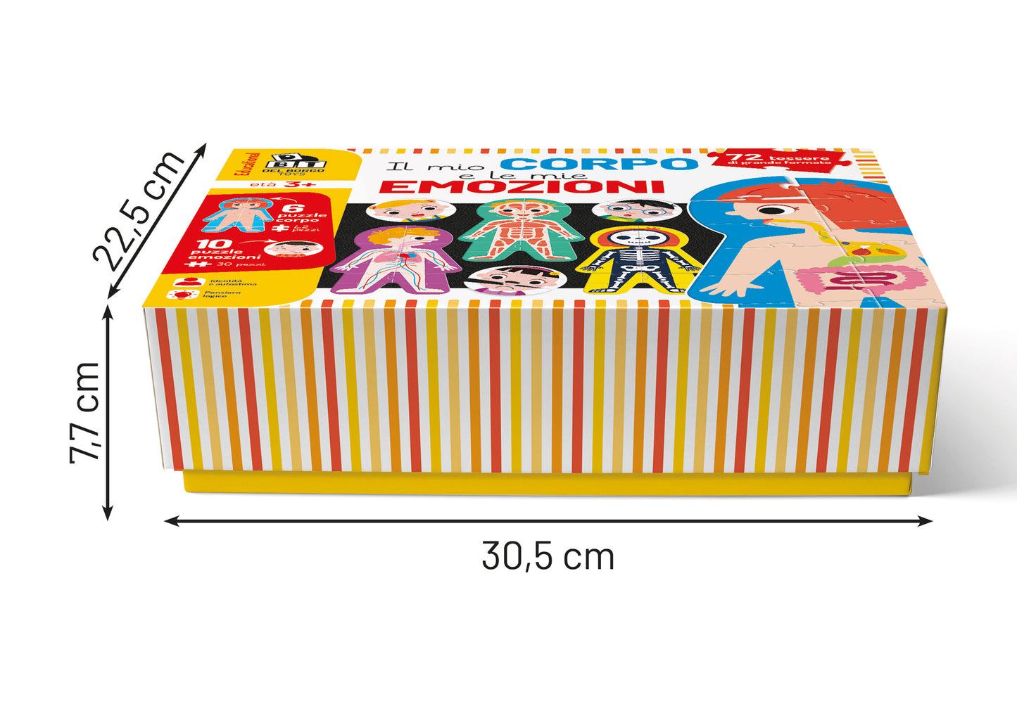 Il mio corpo e le mie emozioni