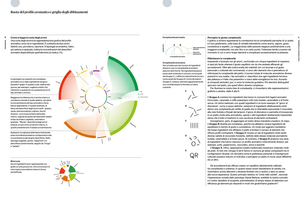 L'arte e la scienza del foodpairing::10.000 combinazioni per reinventare il modo di abbinare i sapori in cucina