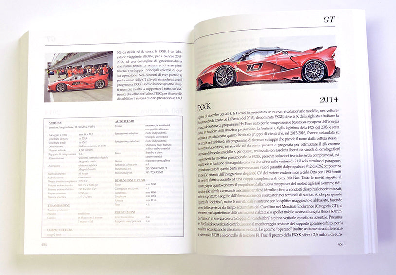 Tutto Ferrari::Nuova edizione ampliata