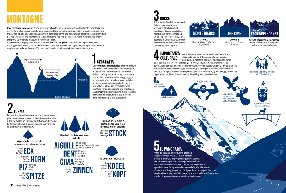 Il grande libro delle Alpi::Tutto sulle montagne più amate in oltre 100 infografiche e illlustrazioni