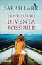 Dove tutto diventa possibile