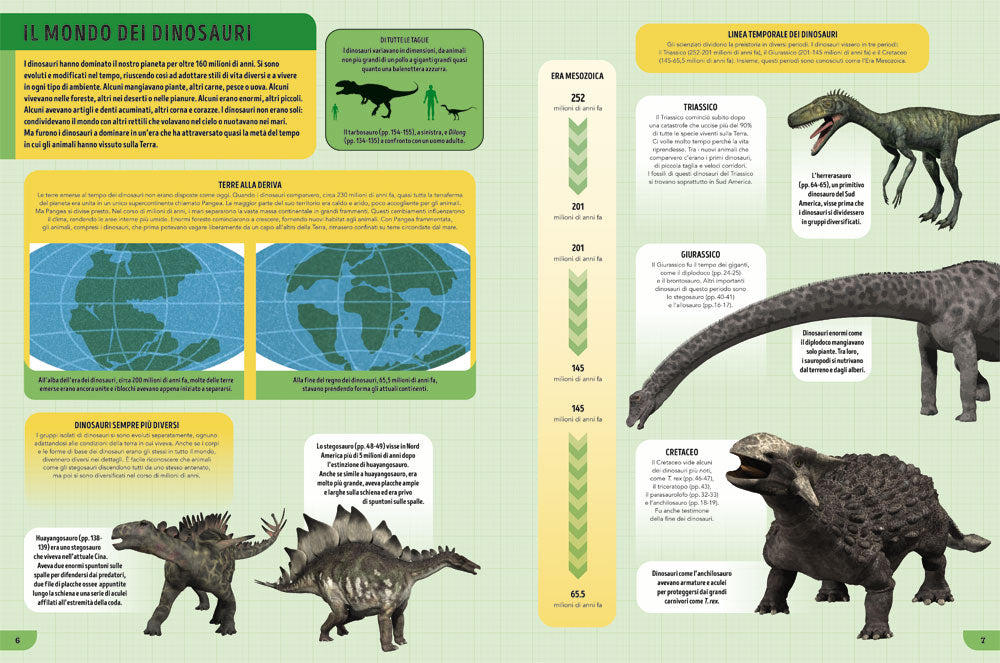 Il libro dei dinosauri::Enciclopedia super aggiornata con oltre 80 creature preistoriche