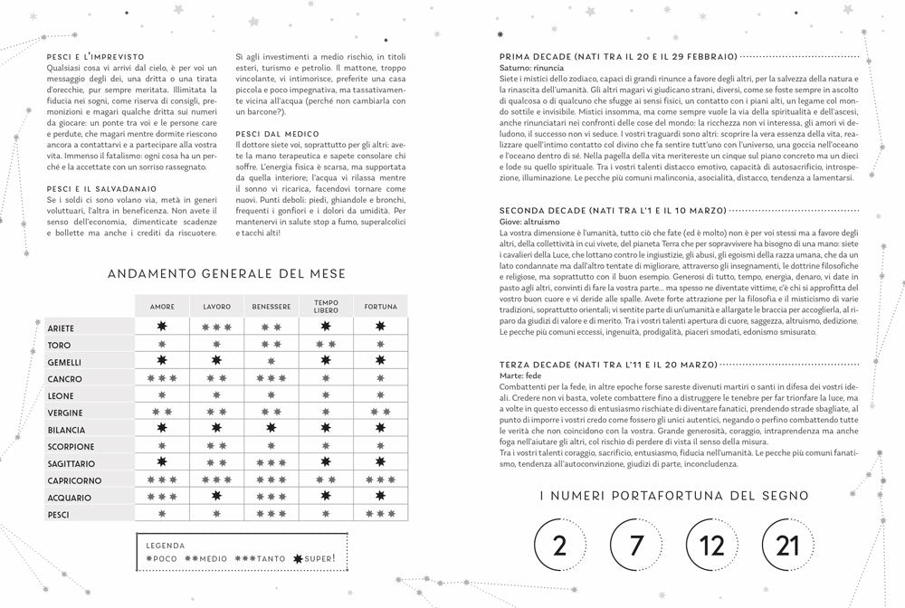 Agenda astrologica 2021