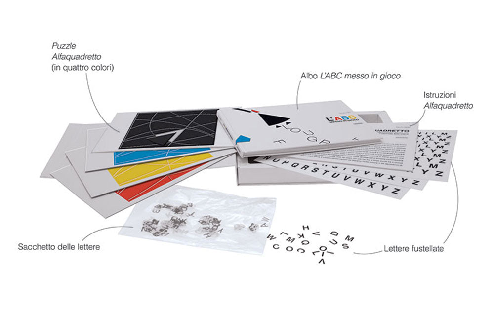 L'ABC messo in gioco