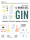Il mondo del gin::Conoscerlo, sceglierlo e imparare a degustarlo