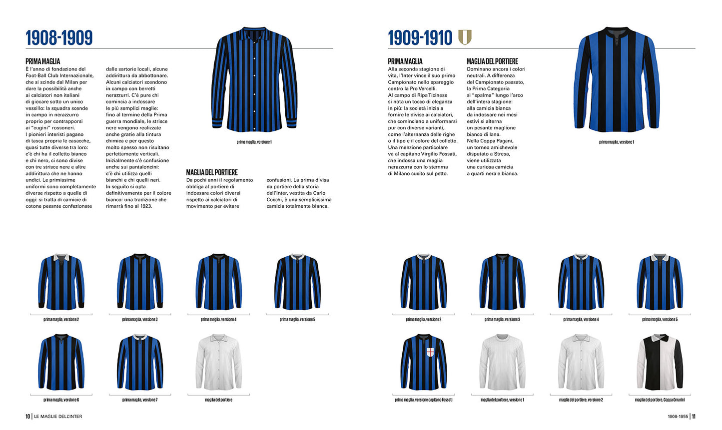 Le maglie dell'Inter::Tutte le divise nerazzurre dal 1908 a oggi