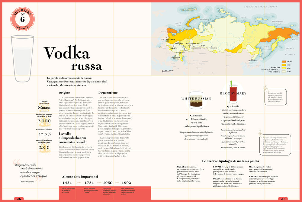 Il giro del mondo in 80 bicchieri.::Appunti di viaggio da sorseggiare, dalle birre belghe al whisky giapponese