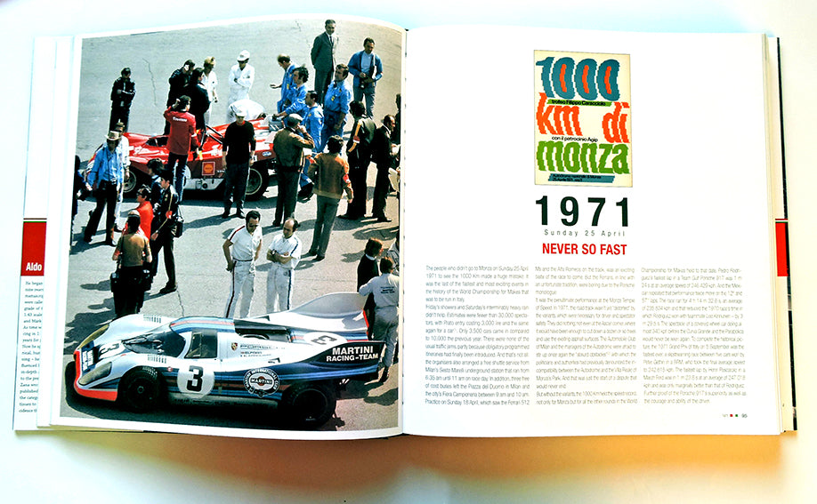 The Monza 1000 Km::1965-2008