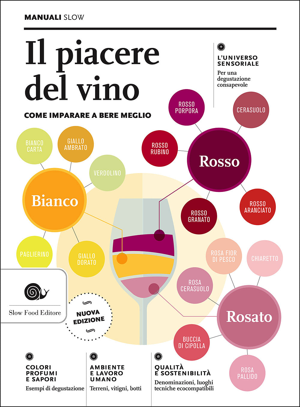 Il piacere del vino::Come imparare a bere meglio - Nuova edizione