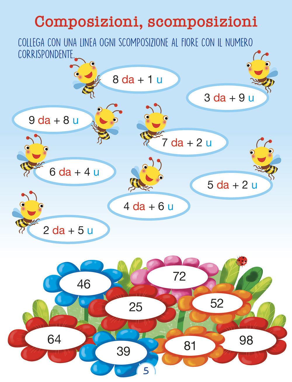 Esercizi per ripassare classe 2::da fare e rifare