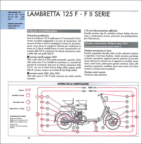 Lambretta::Manutenzione e restauro - Edizione ampliata