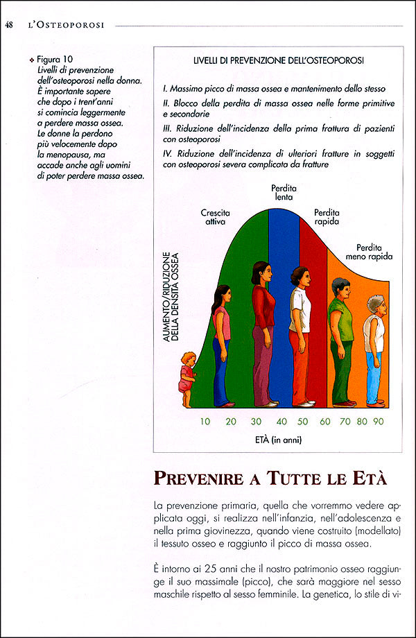 L'osteoporosi non ce la voglio avere::Prevenire, trattare e sconfiggere l'osteoporosi - Con il ricettario della salute