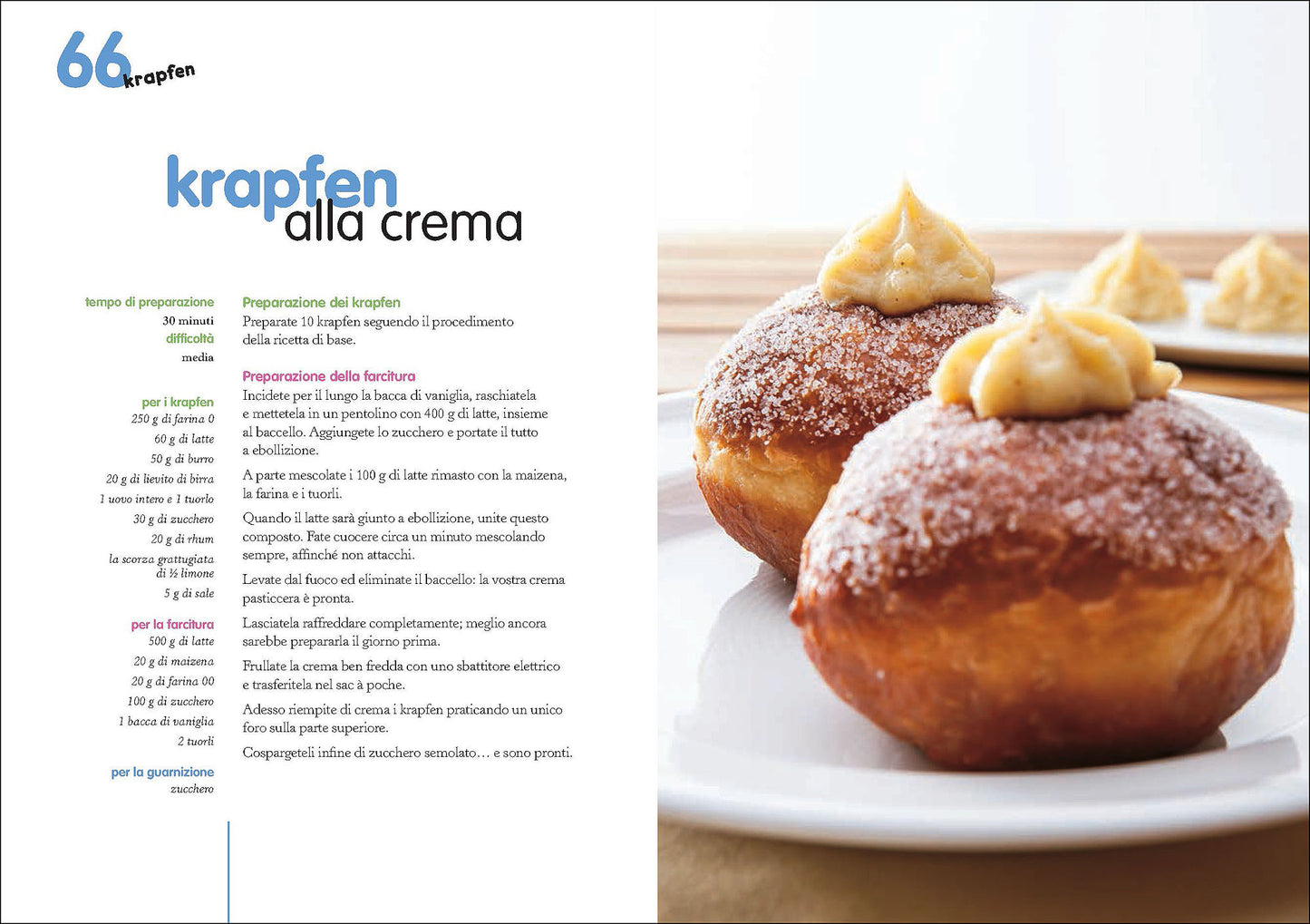 Donut & bagel::Ciambelle dolci e salate