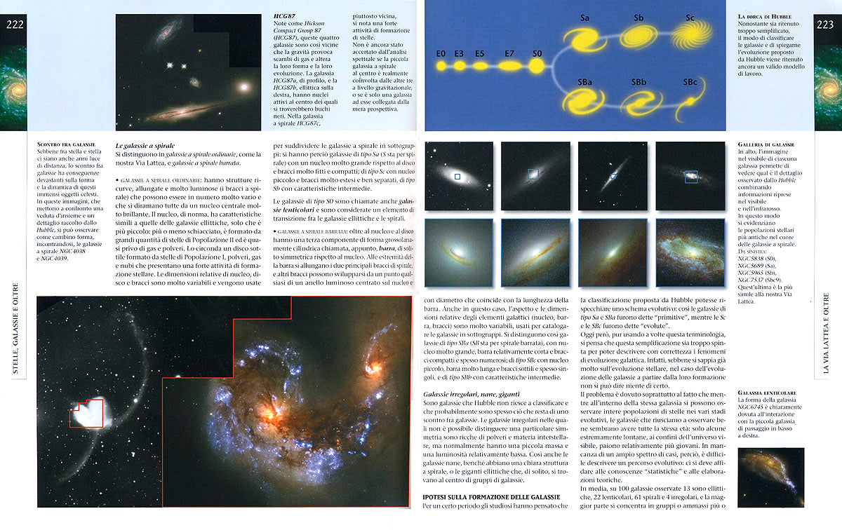 Atlante del cielo::Misteri e meraviglie dell'universo - Con un intervento di Margherita Hack