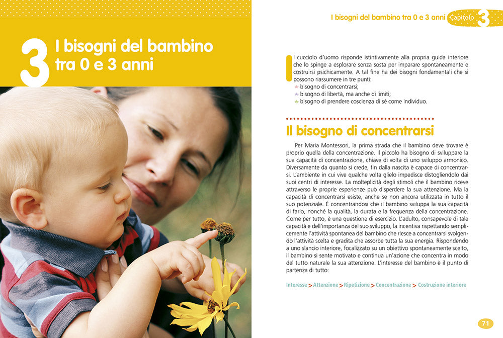 Il metodo Montessori 3-6 anni per crescere tuo figlio da 3 a 6 anni (Varia  Montessori) (Italian Edition)