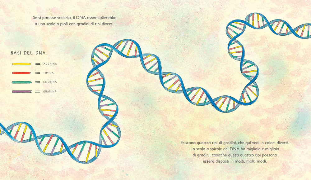 Cresco::I segreti del nostro DNA