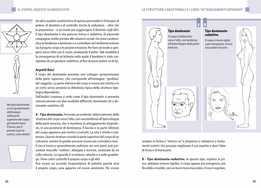 Conoscere e interpretare il linguaggio segreto del corpo e del volto