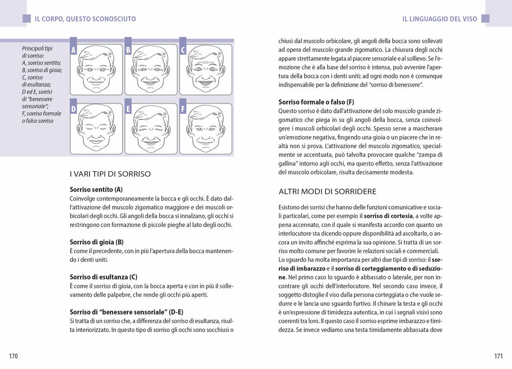 Conoscere e interpretare il linguaggio segreto del corpo e del volto