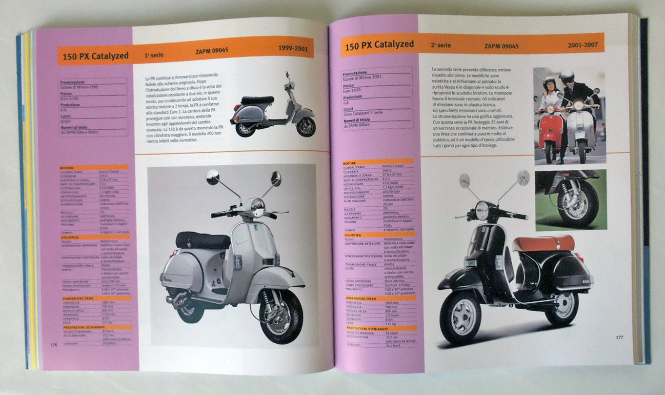 VESPA Tutti i modelli ::Edizione aggiornata