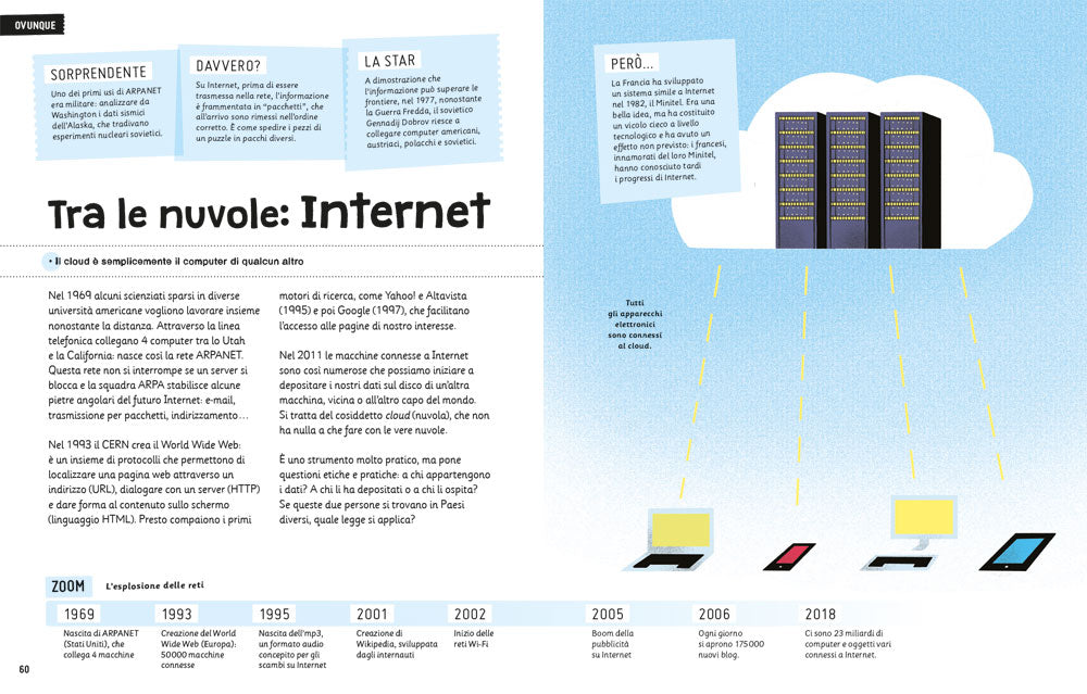 Informatica in un click