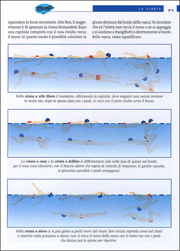 Nuoto::Stili, preparazione, allenamento