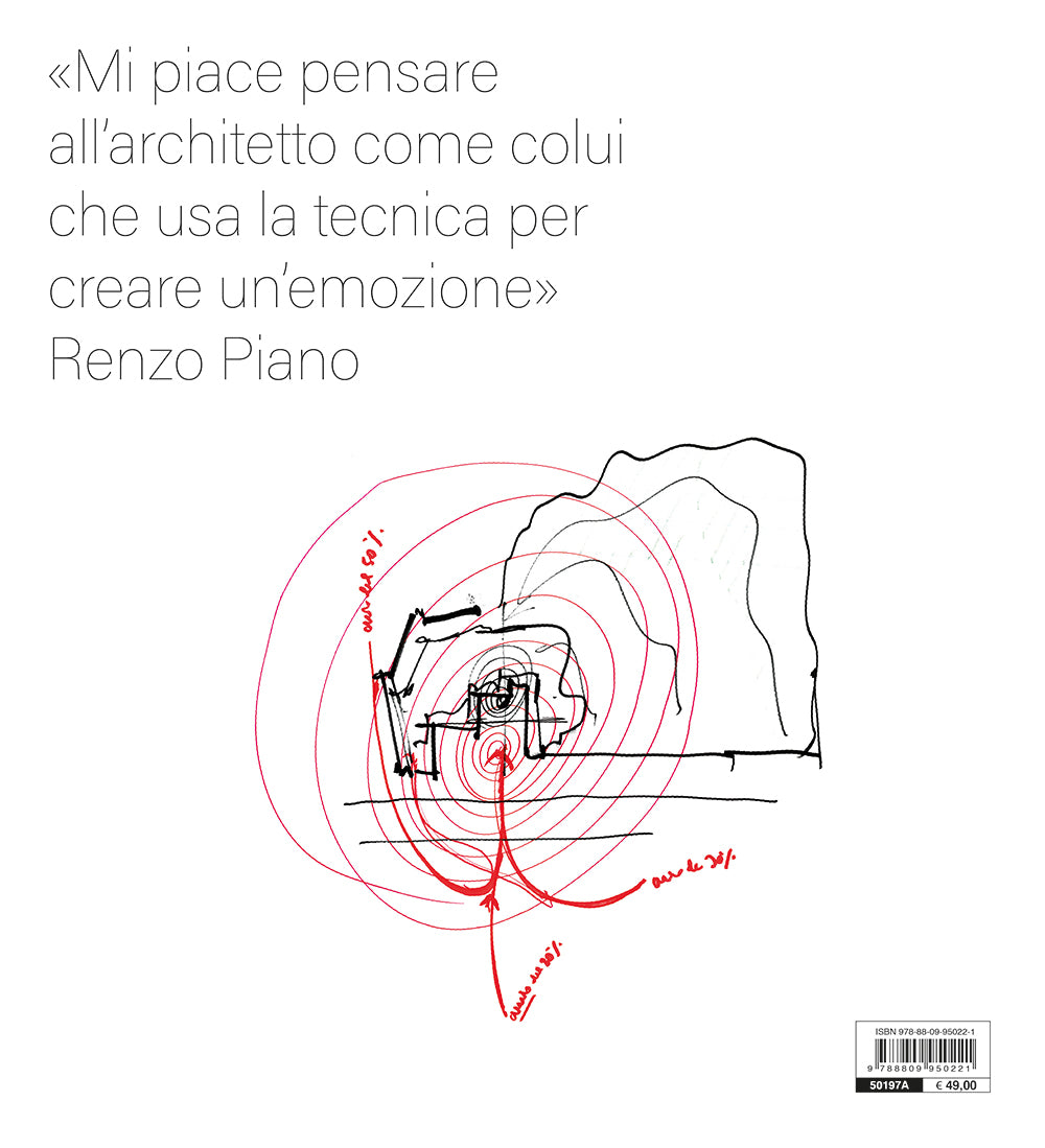 Renzo Piano RPBW