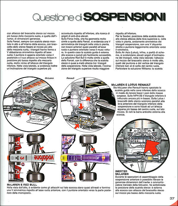 Formula 1 2011/2012::Analisi tecnica