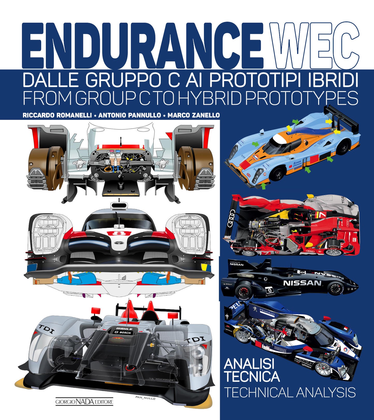 Endurance WEC::Dalle Gruppo C ai prototipi ibridi/ From Group C to Hybrid prototypes