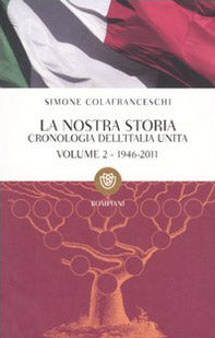 La nostra storia. Cronologia dell'Italia unita