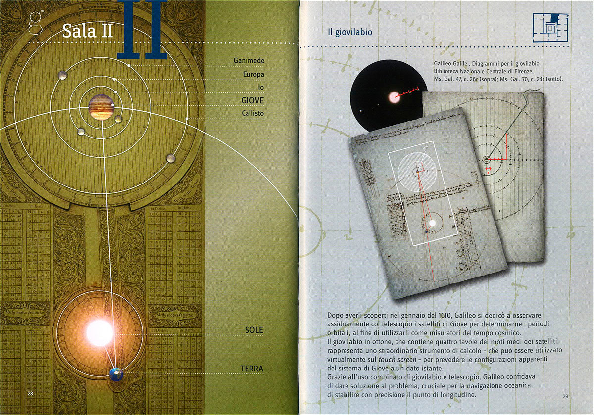 Museo Galileo::Sezione interattiva. Galileo e la misura del tempo