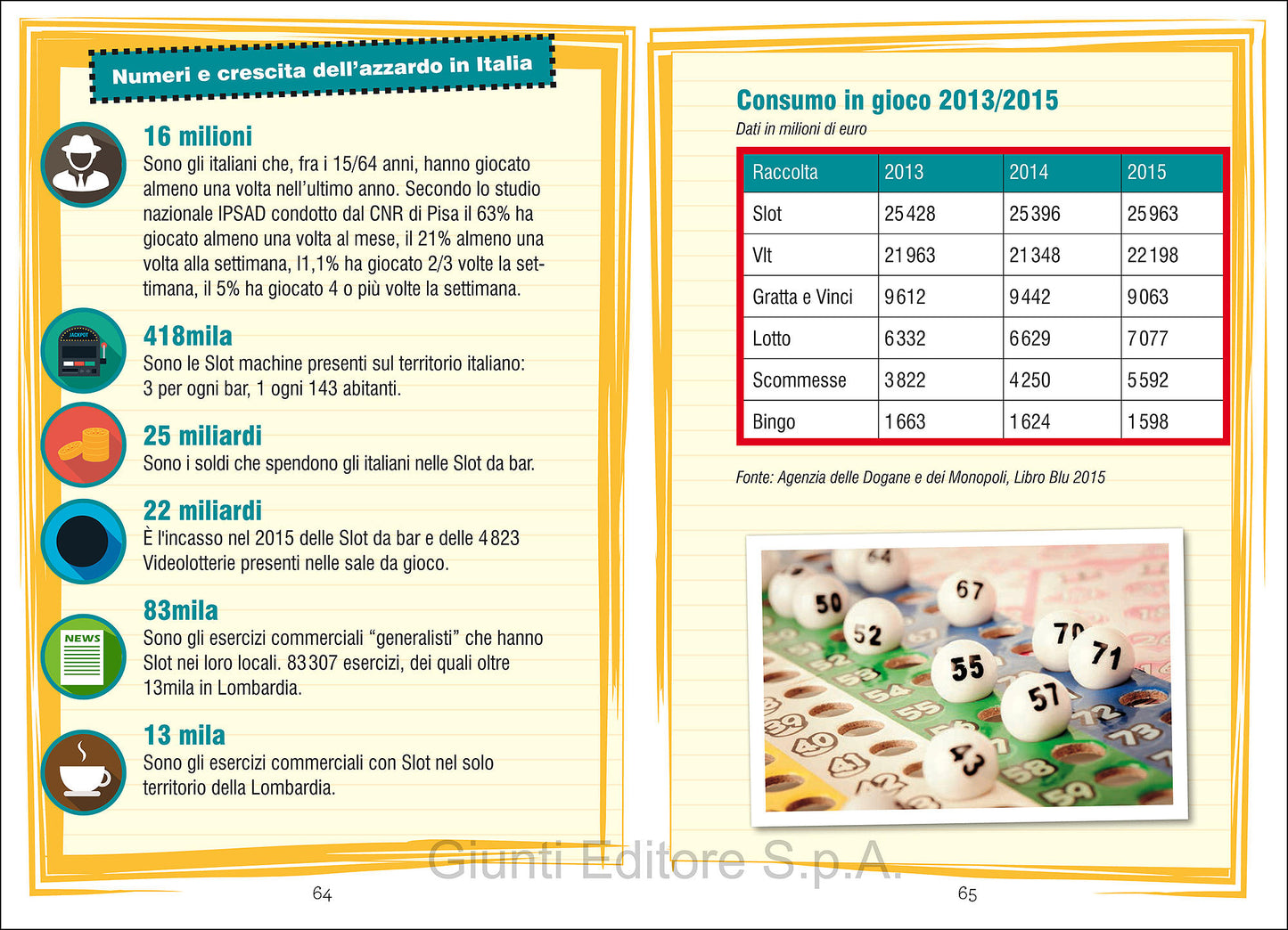 No slot::L'azzardo non è un gioco