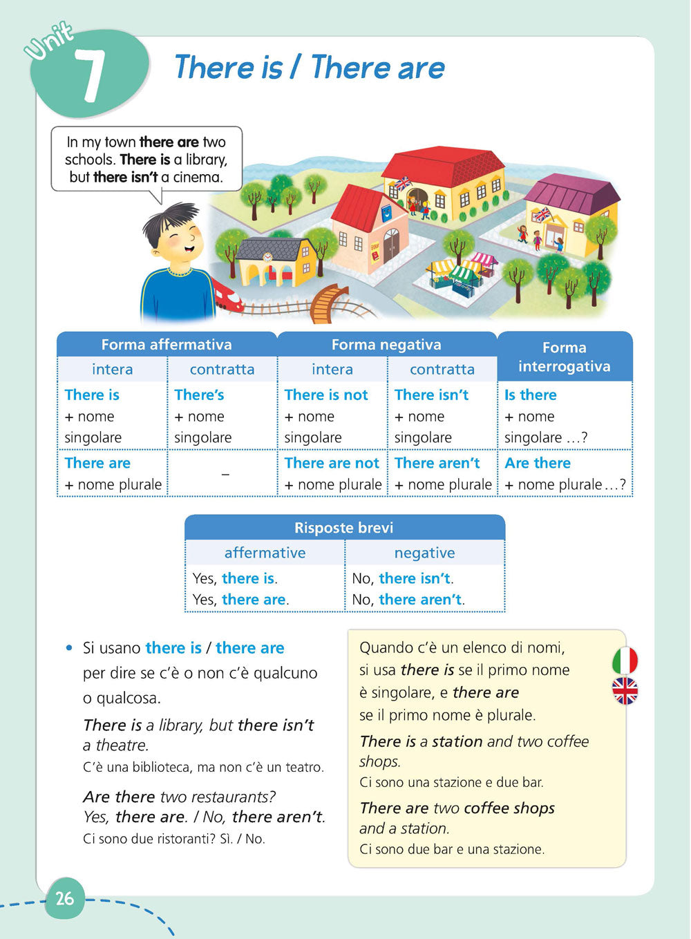 English Grammar for A1::Con blocco Test e Mappe