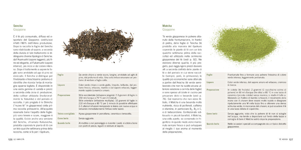 Manuale per la preparazione del tè::Degustazione e varietà - La cerimonia del tè - Stili di infusione
