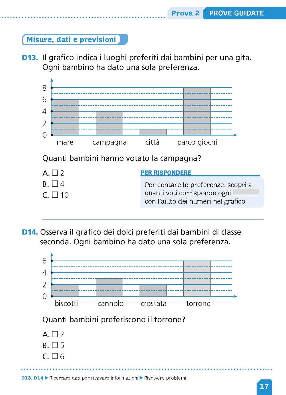 Più INVALSI - Matematica 2::Prove guidate e prove simulate