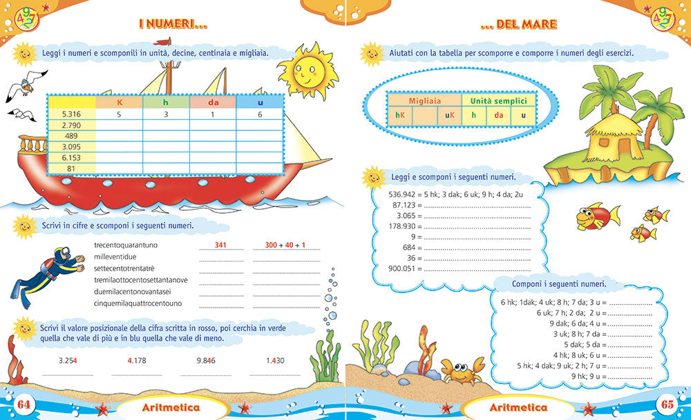 Imparo in vacanza -vado in quinta::Attività di ripasso per bambini della scuola primaria