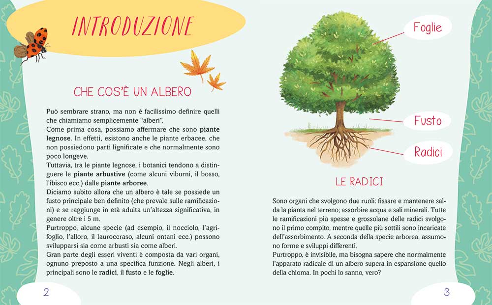 Il manuale degli alberi e delle foglie