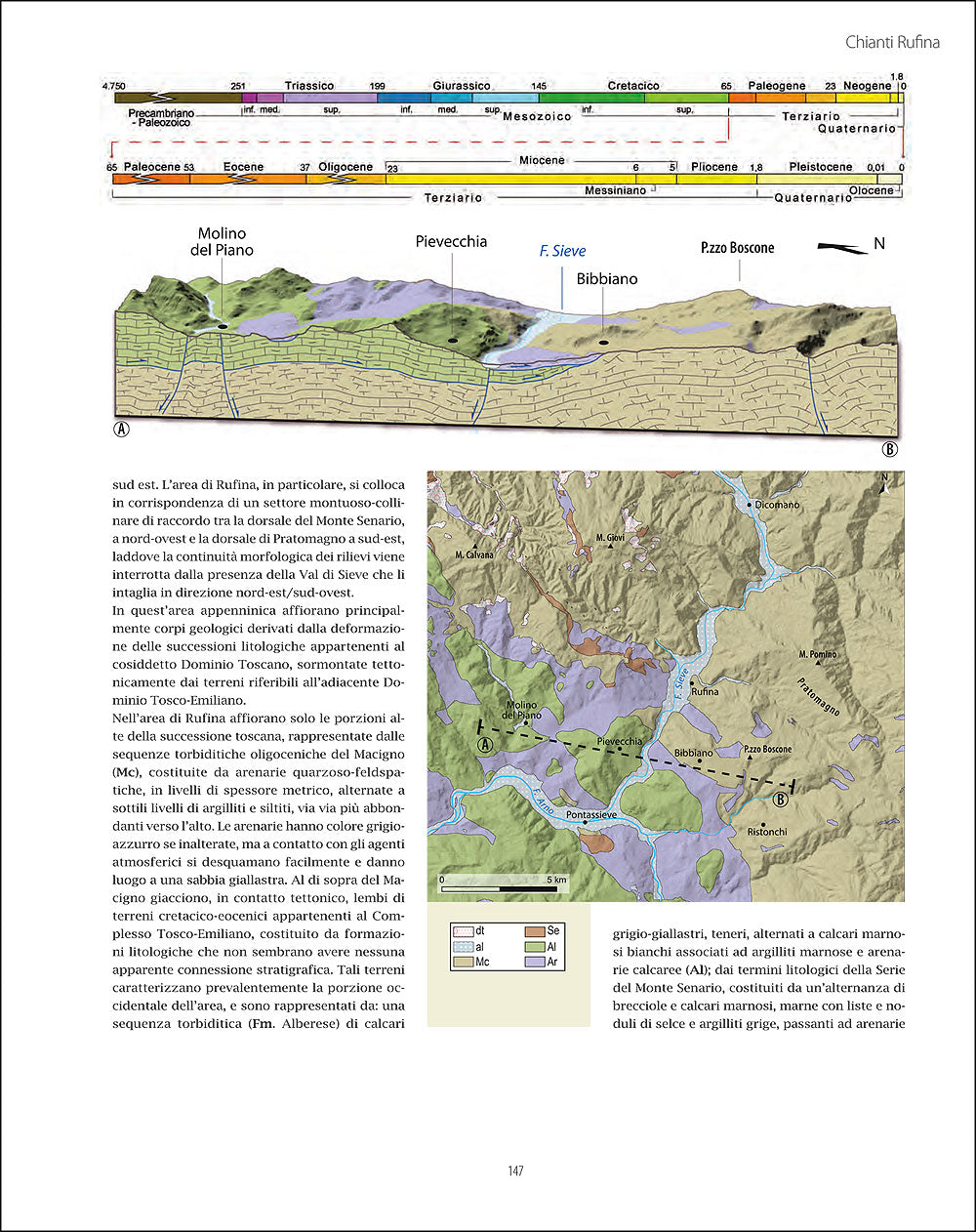 Atlante geologico dei vini d'Italia::Vitigno, suolo e fattori climatici